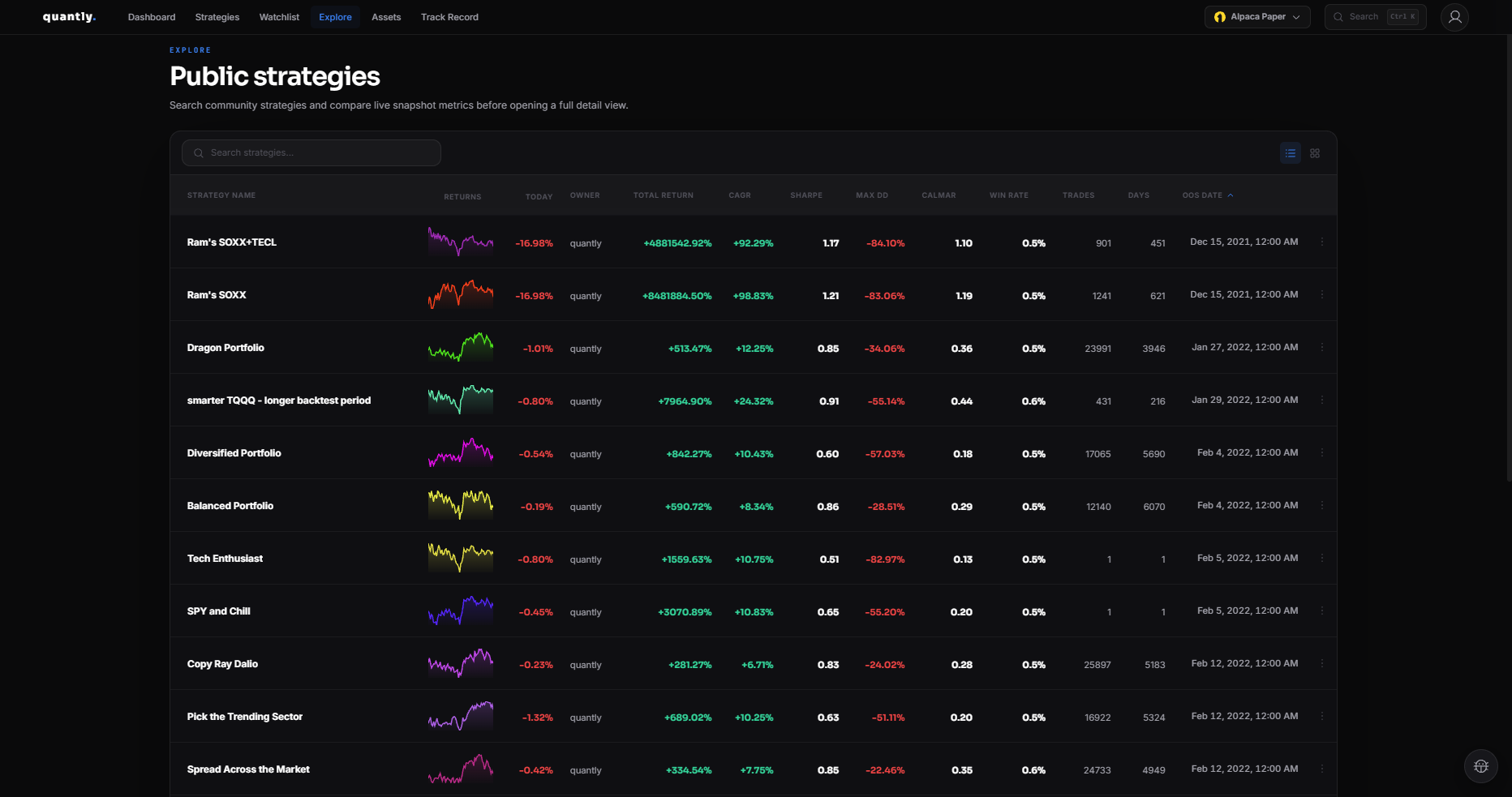 Explore page with public strategy cards